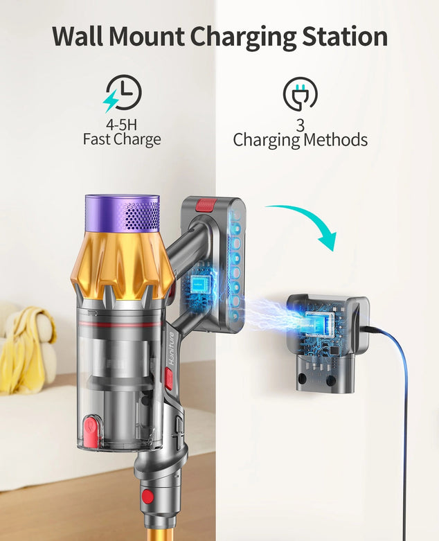 Honiture X7 Akku-Staubsauger – Leistungsstarker Stielstaubsauger mit HEPA-Filter und LED-Beleuchtung | Kabellos und leise